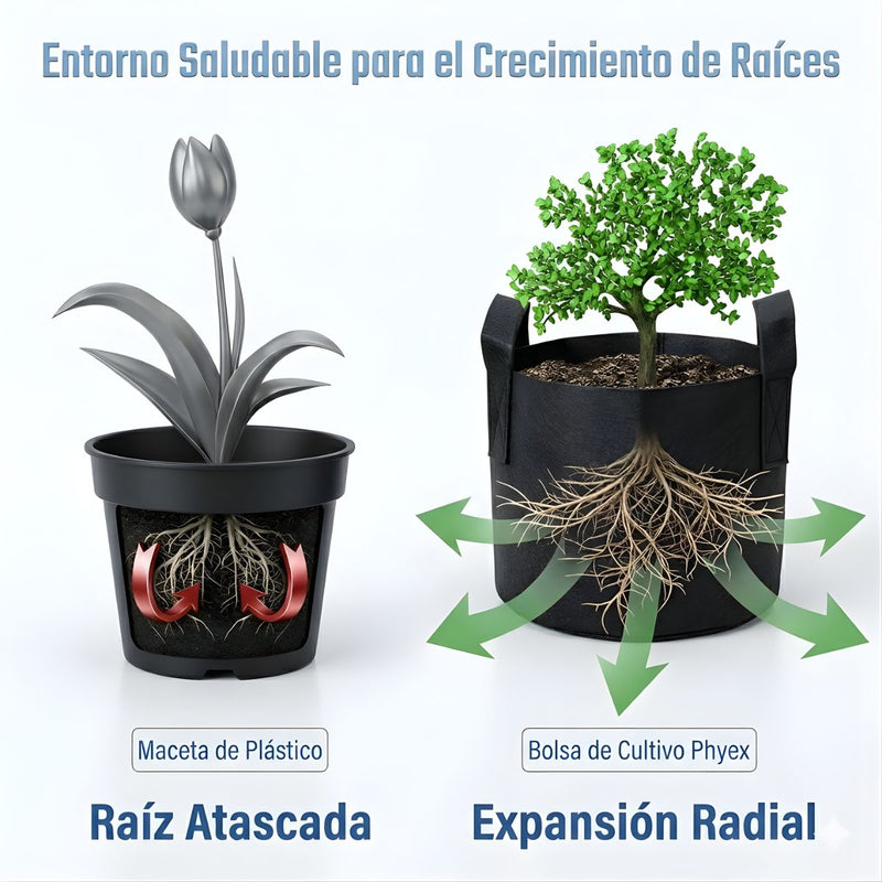 Bolsas de Cultivo Para Plantas. Macetas de tela Con Asas. Bolsas Para Huerto Con Drenaje. Color negro. Grow Bags Reutilizables y Transpirables.