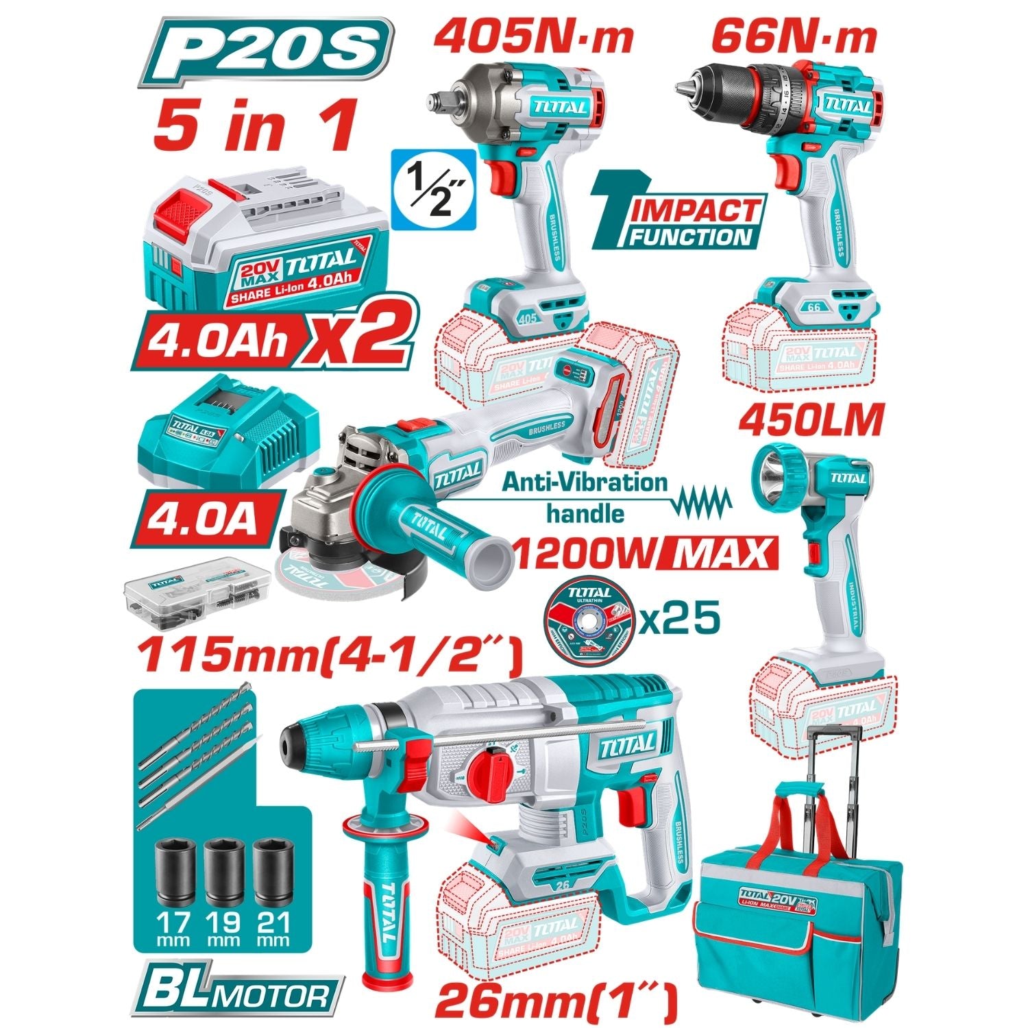 Combo Total Kit 20V  Taladro Percutor 66Nm, Esmeriladora 1200W 4-1/2" Motor Sin Escobillas, Rotomartillo 2.5J 26mm y Lámpara 5W. Incluye Batería Y Cargador. Pocas Unidades.