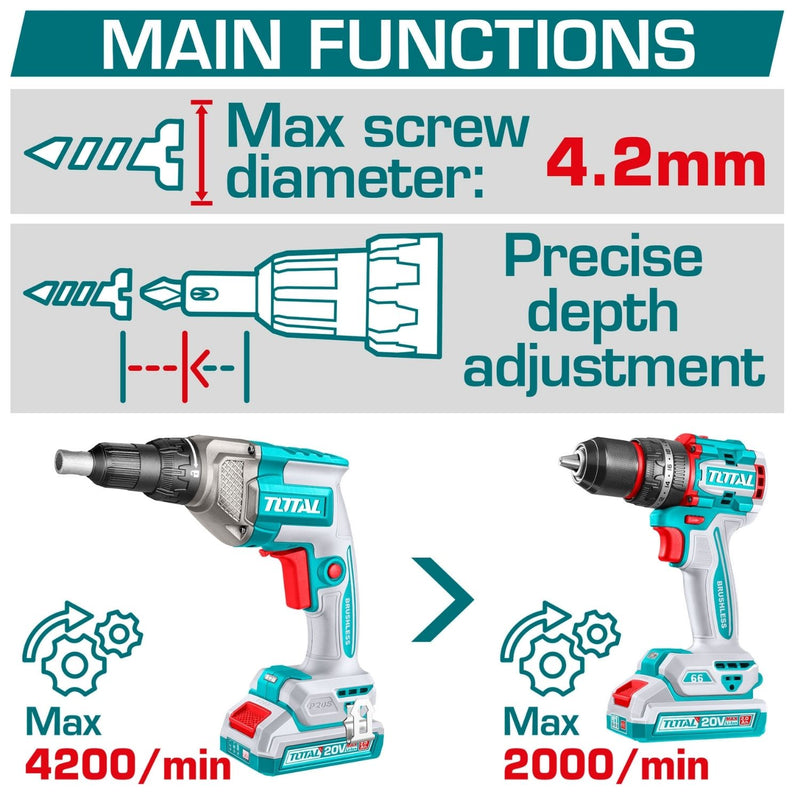 Drill para Drywall destornillador inalámbrico 20V 1/4" para gypsum. Incluye 2 Baterías y 1 Cargador.