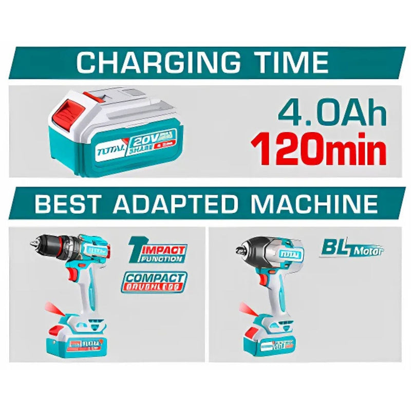 Batería 4.0Ah Indicador LED y Cargador 20V Salida 2A. Se vende en par.  Compatible con Herramientas P20S