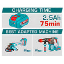 Batería 42V 2.5Ah y Cargador Rápido 42V 2A. Se venden 2 baterías y 1 cargador. TOTAL