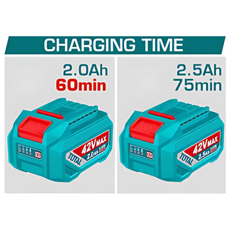 Cargador Rápido TOTAL 42V 2.0A para Baterías Total de 42V