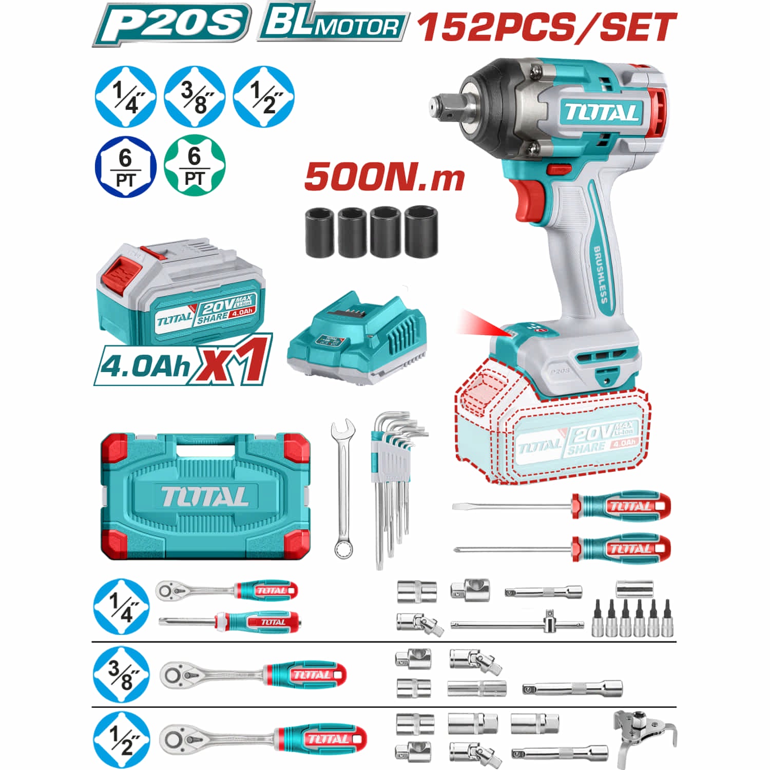 Combo del mes Total 20V Llave de Impacto Dado Cuadrado 1/2" 500Nm.  Set de Herramientas 152 piezas.  Batería 4.0Ah y Cargador POCAS UNIDADES.