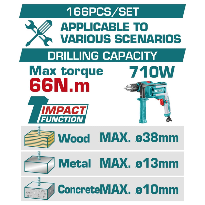 Drill Taladro Inalámbrico 20V 66Nm con set de 166 herramientas variadas. Incluye batería y cargador. Herramientas en maletín