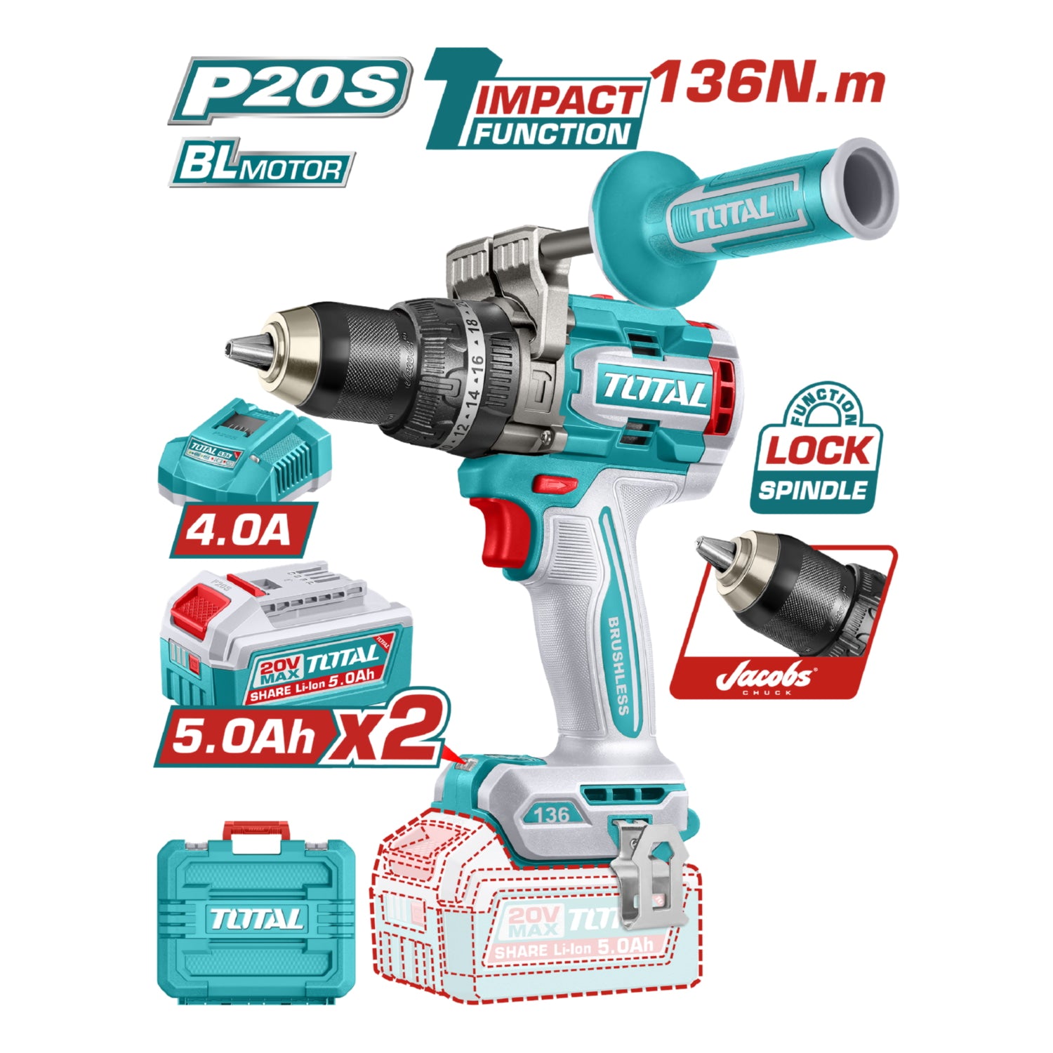 Total Tools Panamá | Distribuidor Oficial | Carbone Store – Página 2