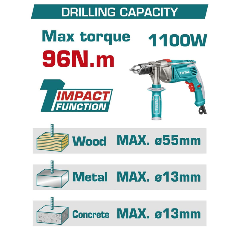 Drill Taladro Percutor 96N.m 20V 1/2"  Función De Impacto.  Mandril Metálico Jacobs. Motor sin escobillas. Incluye Batería, Cargador y accesorios.