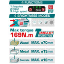 Drill Taladro Inalámbrico 169Nm 42V Función De Impacto. Motor sin escobillas. Incluye Batería, Cargador y accesorios.