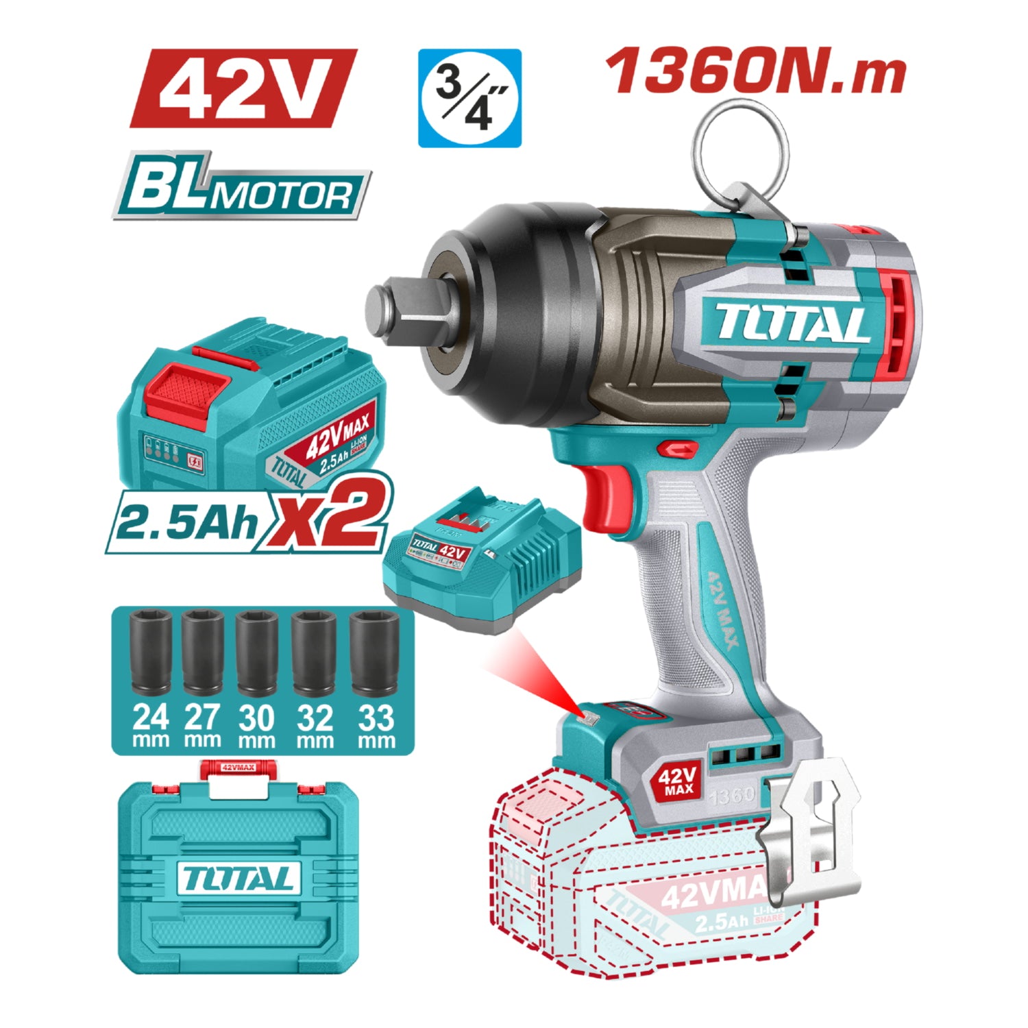 Llave Impacto dado cuadrado 20V 3/4" Motor sin escobillas. 1360Nm Incluye 2 baterías y cargador. Super Total
