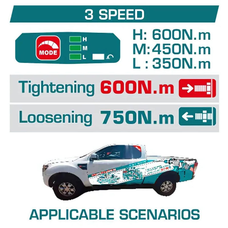 Llave Impacto Dado Cuadrado 42V 1/2" Motor Sin Escobillas. 600Nm Incluye 2 Baterías Y Cargador. Super Total