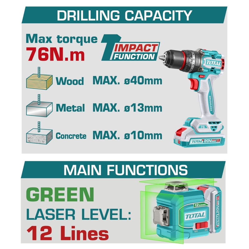 Combo Total Inalámbrico  20V  Taladro de Impacto 76 Nm, Nivel Láser 3D 0~35 m, Medidor de Distancia 85 m,  Incluye Batería, cargador y accesorios.
