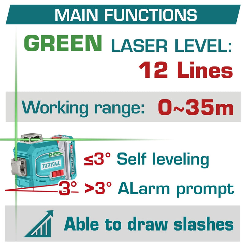 Nivel Láser Verde 3D 20V Rango De Trabajo: 0-35m Precisión De Línea: ± 1.5 mm a 7m   360°  Incluye Batería y Cargador.