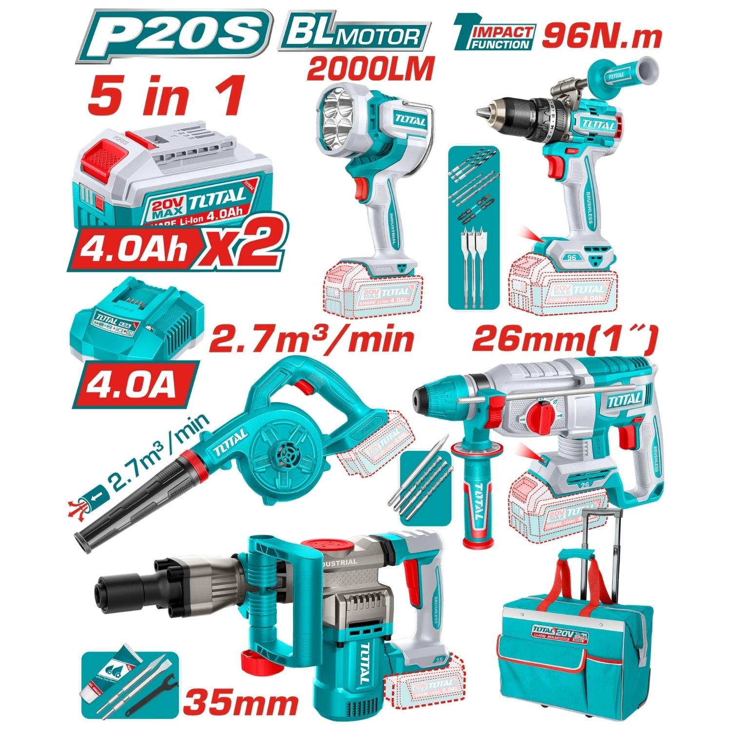 Combo Total 20V Martillo Rotativo 2.5J Martillo Demoledor 16J Sopladora 18,000 rpm Taladro Percutor 96Nm Lampara de Trabajo 22.5W Incluyen accesorios. POCAS UNIDADES