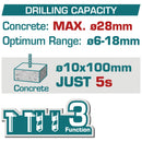 Taladro Rotomartillo 20V 930rpm. 4400 bpm. Perfora 28mm en concreto. Incluye batería ,cargador y accesorios.