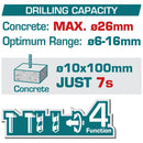 Taladro Rotomartillo 42V con Motor sin Escobillas 5000bpm Perfora 26mm en Concreto. Incluye Brocas, cinceles, batería y cargador. Martillo Rotativo Demoledor.