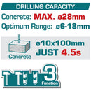 Taladro Rotomartillo 42V 900 rpm. 4400 bpm. Perfora 28mm en concreto. Incluye batería y cargador y accesorios.