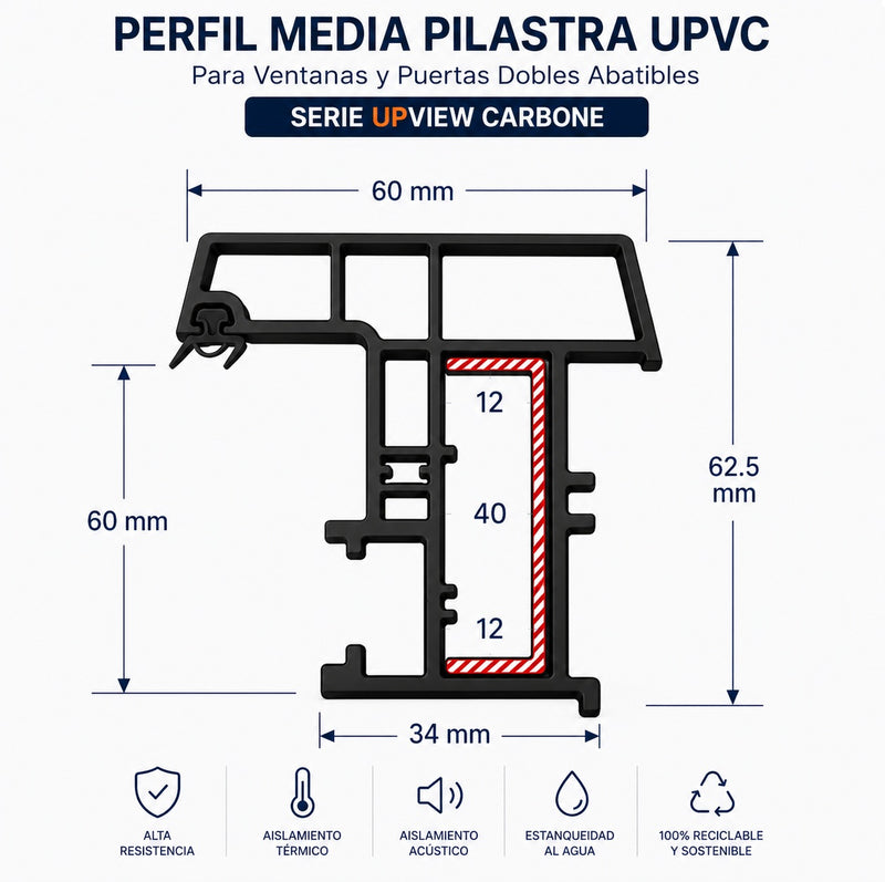 Perfil Media pilastra unión de venta y puerta abatible doble UPVC Upview Carbone Espesor Largo 5.85M Color NEGRO Microtexturizado