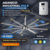 Abanicos Industriales