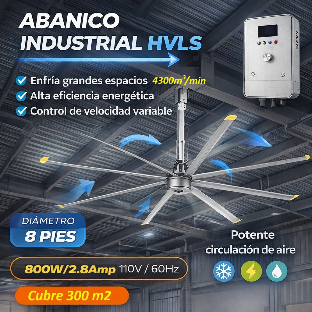 Abanico de techo industrial 8 pies(2.48m) Ventilador Comercial HVLS 6 aspas, ahorrador, cubre 4300m3/min (300m2) Monofasico 110V / 60Hz - 800w/2.8Amp super silencioso