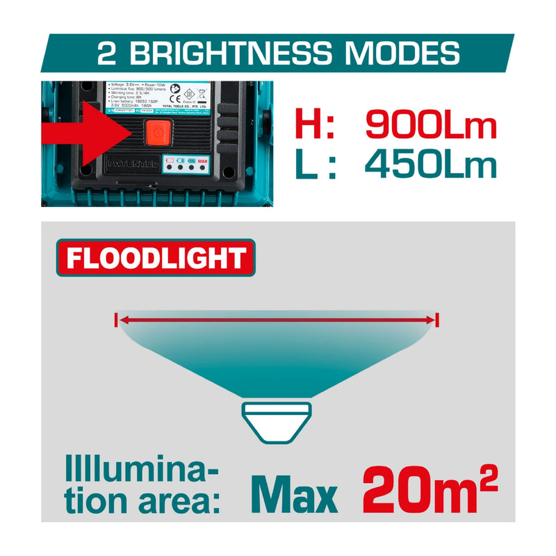 Lámpara de trabajo 3.7V inalámbrica de iones de litio. Incluye cable USB reflector