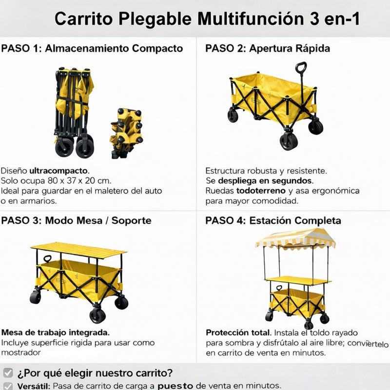 Carrito Plegable Multifunción 3 en 1. Con Toldo Protector y Mesa Superior. Color amarillo. Ideal para Ferias y Eventos. Carrito de ventas. Kiosco con techo