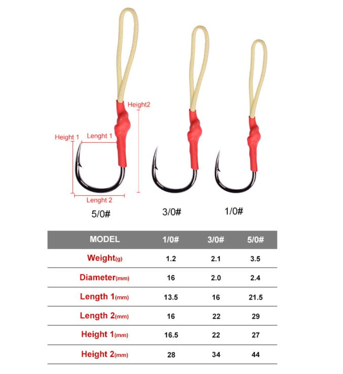 Anzuelos (5 Piezas) Pro-series.