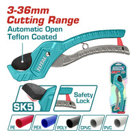 Tijeras y Cortadores