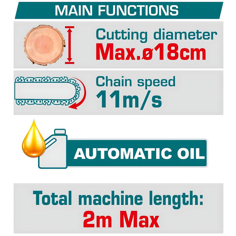 Sierra de Podar Telescópica Inalámbrica 20V. Motor sin Escobillas. Barra de 8″. Alcance de 2 m. No Incluye Batería ni Cargador. Podadora de Altura.