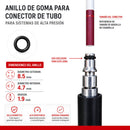 O ring Anillo de Goma para Hidrolavadora de Alta Presión. Sello de Caucho para Conectores rápidos. de Manguera (unidad).