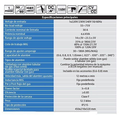 Maquina de soldar MIG con/sin gas PROMIG140  110 Volts.Espesor max de alambre 0.8 mm