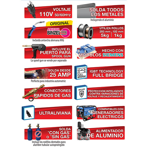 Maquina de soldar MIG con/sin gas PROMIG140  110 Volts.Espesor max de alambre 0.8 mm