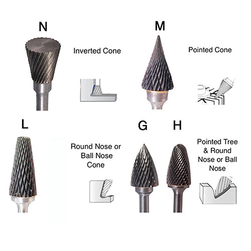 Fresa vastago (3mm) y cabeza de (6 mm ) SizeTungsten Steel-for Grinder Drill. (Set de 10 piezas)