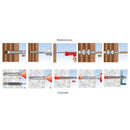 Anclaje quimico soudafix 280mL Soudafix P300-SF / CA1400 taco quimico