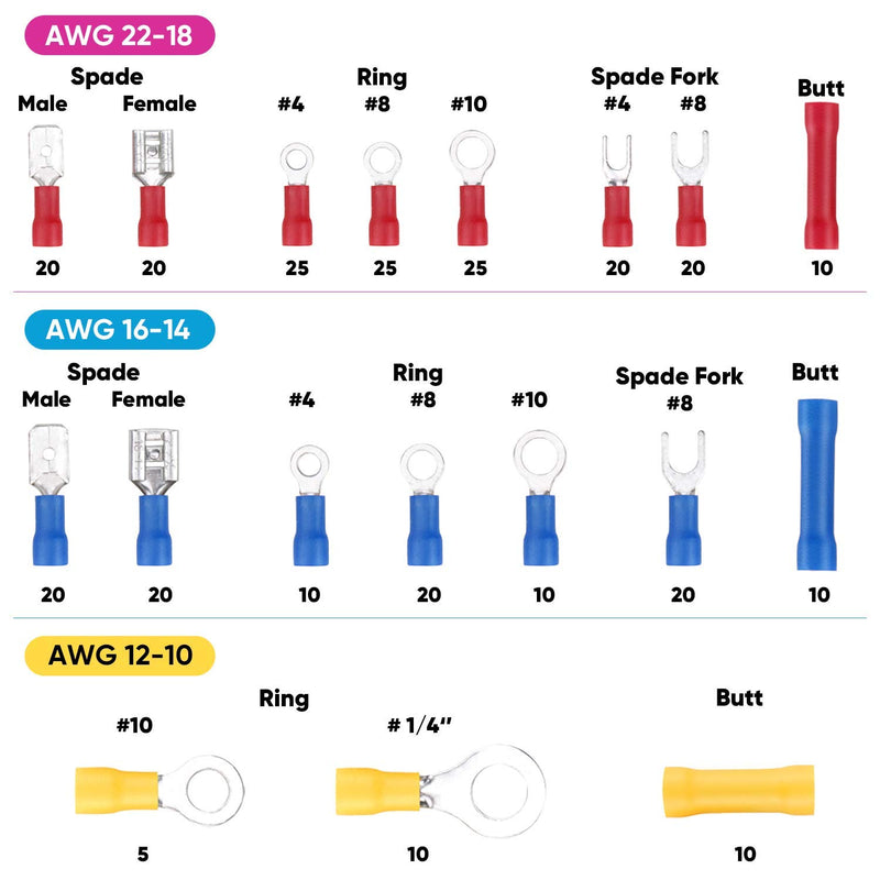 Terminales para cables electricos (Kit de 300 piezas)