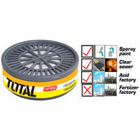 Respiradores y Filtros