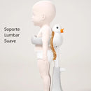 Estación de Baño De Pie Para Bebé Con Diseño De Patito. Soporte Ergonómico Seguro para Tina Ducha Bañera