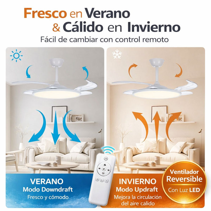 Abanico de Techo 42” con Lámpara LED. Ventilador Invisible con Aspas Retráctiles. Luz Regulable con control remoto. Color blanco. 96W+35w para 10 a 25mts