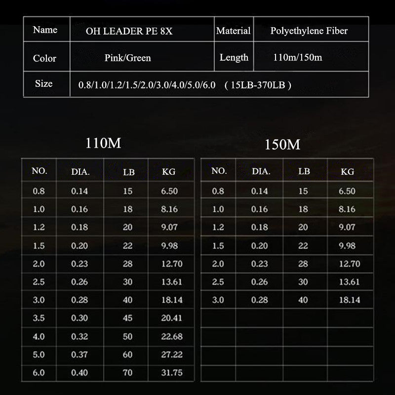 Líneas de pesca hechas de PE, multifilamento X8 Strong.