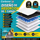 Pads de Entrenamiento para Perros con 6 Capas Ultra Absorbentes con Carbón Activado Antiolores y Antifugas. Grandes 65x75cm. Pack de 100 Unidades
