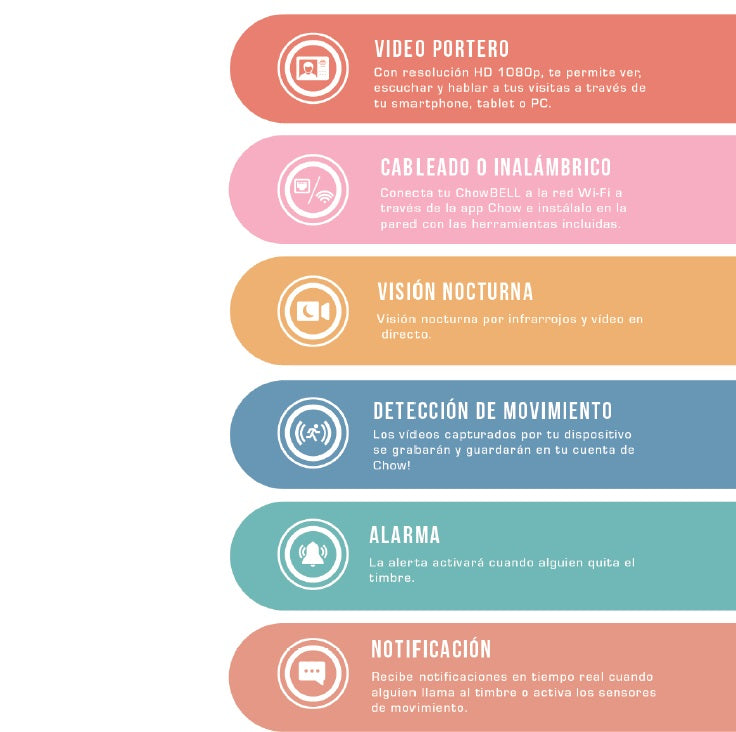 Timbre exterior wifi video para motores TMT videoportero de HD1080P con conversación bidireccional