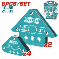 Sujeciones y Fijaciones