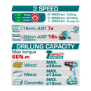 Combo del mes Total Esmeril angular 20V Motor sin escobillas 4-1/2". Taladro Compacto motor sin escobillas 20V 66Nm. Batería y Cargador. POCAS UNIDADES