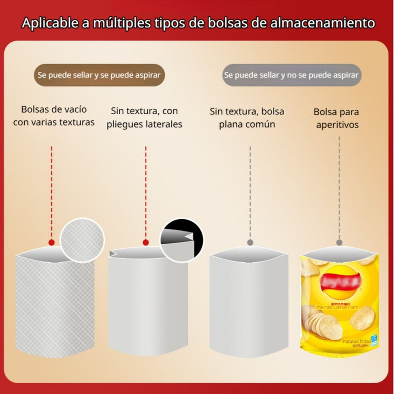 Sellador Al Vacío Recargable USB Con Luz UV De 14x4.3x 2.1" (35.6x11x5.5 Cm), 5V, 50W De ABS. Máquina De Envasado De Alimentos. Incluye 50 bolsas