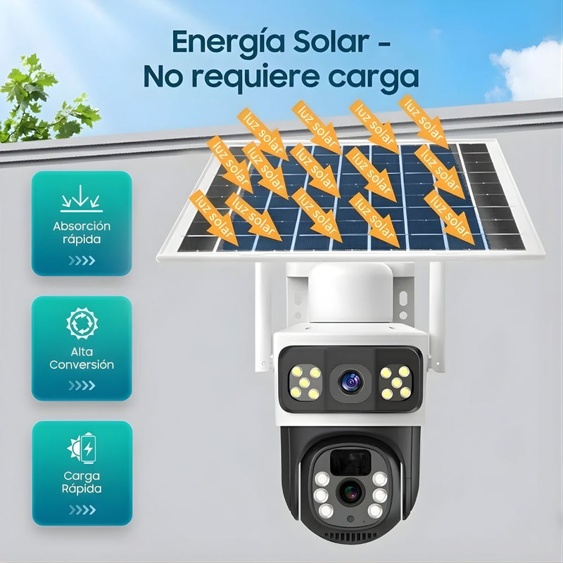 Cámara de Seguridad Solar 4G Doble Lente T8 Blanca con Visión Nocturna Color, Audio Bidireccional y PTZ 355° (Funciona solo con SIM CARD 4G)