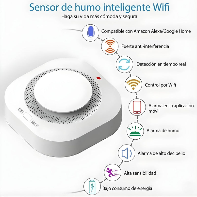 Detector de Humo APP Smart WiFi 80dB  Compatible con App Tuya no incluye Baterías. Alarma contra Incendios