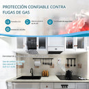 Detector De Gas Combustible Con Pantalla LCD Y Alarma 85 dB. Sensor Para Gas Natural, GLP, Propano Y Butano