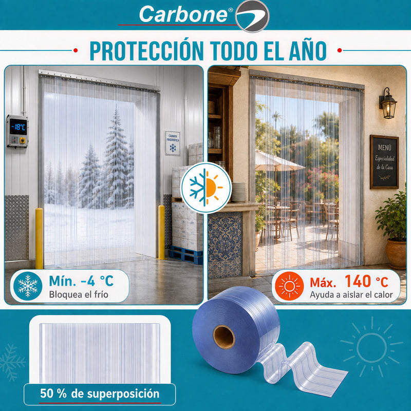 Cortina tiras lamas PVC Transparente con Estriase  (20cm x 50mts) en Rollo de 164 Ft  Para Bodegas, Talleres y Divisiones