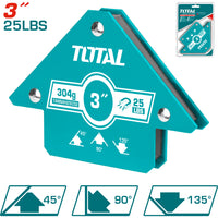 Sujeciones y Fijaciones