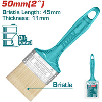 Herramientas para Pintar