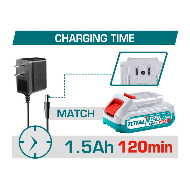 Cargador de taladro total 12V. 110V-120V~50 Hz-60Hz. Funciona con UTDLI228120 y UTDLI12325