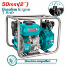 Bomba agua a gasolina de alta presión